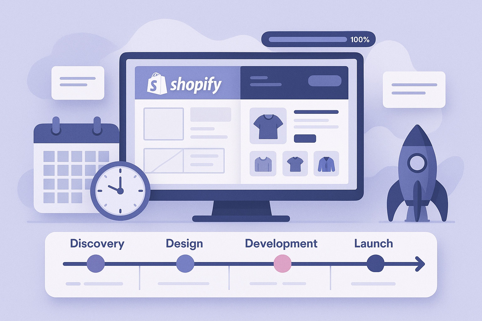 How Long Does It Take to Build a Shopify Store